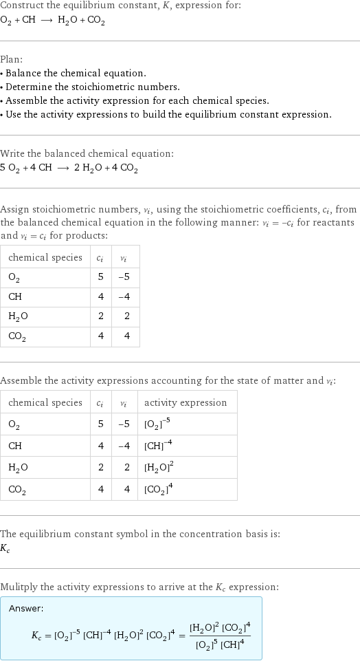 Construct the equilibrium constant, K, expression for: O_2 + CH ⟶ H_2O + CO_2 Plan: • Balance the chemical equation. • Determine the stoichiometric numbers. • Assemble the activity expression for each chemical species. • Use the activity expressions to build the equilibrium constant expression. Write the balanced chemical equation: 5 O_2 + 4 CH ⟶ 2 H_2O + 4 CO_2 Assign stoichiometric numbers, ν_i, using the stoichiometric coefficients, c_i, from the balanced chemical equation in the following manner: ν_i = -c_i for reactants and ν_i = c_i for products: chemical species | c_i | ν_i O_2 | 5 | -5 CH | 4 | -4 H_2O | 2 | 2 CO_2 | 4 | 4 Assemble the activity expressions accounting for the state of matter and ν_i: chemical species | c_i | ν_i | activity expression O_2 | 5 | -5 | ([O2])^(-5) CH | 4 | -4 | ([CH])^(-4) H_2O | 2 | 2 | ([H2O])^2 CO_2 | 4 | 4 | ([CO2])^4 The equilibrium constant symbol in the concentration basis is: K_c Mulitply the activity expressions to arrive at the K_c expression: Answer: |   | K_c = ([O2])^(-5) ([CH])^(-4) ([H2O])^2 ([CO2])^4 = (([H2O])^2 ([CO2])^4)/(([O2])^5 ([CH])^4)