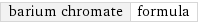 barium chromate | formula