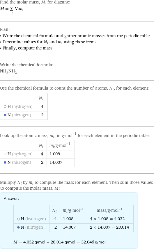 Find the molar mass, M, for diazane: M = sum _iN_im_i Plan: • Write the chemical formula and gather atomic masses from the periodic table. • Determine values for N_i and m_i using these items. • Finally, compute the mass. Write the chemical formula: NH_2NH_2 Use the chemical formula to count the number of atoms, N_i, for each element:  | N_i  H (hydrogen) | 4  N (nitrogen) | 2 Look up the atomic mass, m_i, in g·mol^(-1) for each element in the periodic table:  | N_i | m_i/g·mol^(-1)  H (hydrogen) | 4 | 1.008  N (nitrogen) | 2 | 14.007 Multiply N_i by m_i to compute the mass for each element. Then sum those values to compute the molar mass, M: Answer: |   | | N_i | m_i/g·mol^(-1) | mass/g·mol^(-1)  H (hydrogen) | 4 | 1.008 | 4 × 1.008 = 4.032  N (nitrogen) | 2 | 14.007 | 2 × 14.007 = 28.014  M = 4.032 g/mol + 28.014 g/mol = 32.046 g/mol