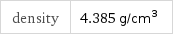 density | 4.385 g/cm^3