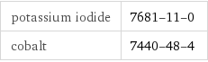 potassium iodide | 7681-11-0 cobalt | 7440-48-4