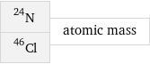 N-24 Cl-46 | atomic mass