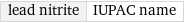 lead nitrite | IUPAC name