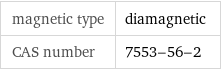 magnetic type | diamagnetic CAS number | 7553-56-2