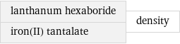 lanthanum hexaboride iron(II) tantalate | density