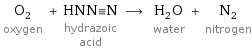 O_2 oxygen + HNN congruent N hydrazoic acid ⟶ H_2O water + N_2 nitrogen