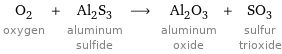 O_2 oxygen + Al_2S_3 aluminum sulfide ⟶ Al_2O_3 aluminum oxide + SO_3 sulfur trioxide