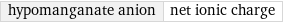 hypomanganate anion | net ionic charge