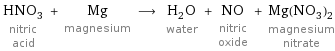 HNO_3 nitric acid + Mg magnesium ⟶ H_2O water + NO nitric oxide + Mg(NO_3)_2 magnesium nitrate