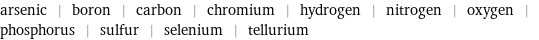 arsenic | boron | carbon | chromium | hydrogen | nitrogen | oxygen | phosphorus | sulfur | selenium | tellurium