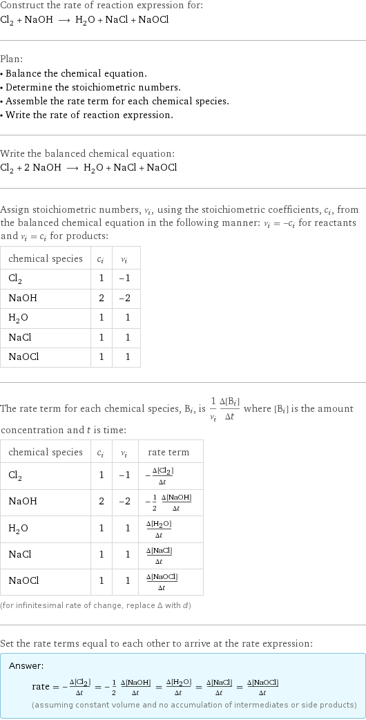 Construct the rate of reaction expression for: Cl_2 + NaOH ⟶ H_2O + NaCl + NaOCl Plan: • Balance the chemical equation. • Determine the stoichiometric numbers. • Assemble the rate term for each chemical species. • Write the rate of reaction expression. Write the balanced chemical equation: Cl_2 + 2 NaOH ⟶ H_2O + NaCl + NaOCl Assign stoichiometric numbers, ν_i, using the stoichiometric coefficients, c_i, from the balanced chemical equation in the following manner: ν_i = -c_i for reactants and ν_i = c_i for products: chemical species | c_i | ν_i Cl_2 | 1 | -1 NaOH | 2 | -2 H_2O | 1 | 1 NaCl | 1 | 1 NaOCl | 1 | 1 The rate term for each chemical species, B_i, is 1/ν_i(Δ[B_i])/(Δt) where [B_i] is the amount concentration and t is time: chemical species | c_i | ν_i | rate term Cl_2 | 1 | -1 | -(Δ[Cl2])/(Δt) NaOH | 2 | -2 | -1/2 (Δ[NaOH])/(Δt) H_2O | 1 | 1 | (Δ[H2O])/(Δt) NaCl | 1 | 1 | (Δ[NaCl])/(Δt) NaOCl | 1 | 1 | (Δ[NaOCl])/(Δt) (for infinitesimal rate of change, replace Δ with d) Set the rate terms equal to each other to arrive at the rate expression: Answer: |   | rate = -(Δ[Cl2])/(Δt) = -1/2 (Δ[NaOH])/(Δt) = (Δ[H2O])/(Δt) = (Δ[NaCl])/(Δt) = (Δ[NaOCl])/(Δt) (assuming constant volume and no accumulation of intermediates or side products)