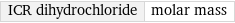 ICR dihydrochloride | molar mass