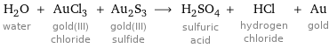 H_2O water + AuCl_3 gold(III) chloride + Au_2S_3 gold(III) sulfide ⟶ H_2SO_4 sulfuric acid + HCl hydrogen chloride + Au gold