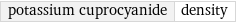 potassium cuprocyanide | density