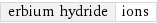 erbium hydride | ions