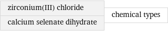 zirconium(III) chloride calcium selenate dihydrate | chemical types