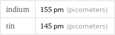 indium | 155 pm (picometers) tin | 145 pm (picometers)