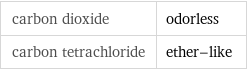 carbon dioxide | odorless carbon tetrachloride | ether-like