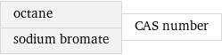 octane sodium bromate | CAS number