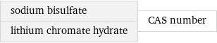 sodium bisulfate lithium chromate hydrate | CAS number