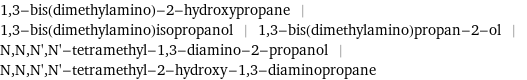 1, 3-bis(dimethylamino)-2-hydroxypropane | 1, 3-bis(dimethylamino)isopropanol | 1, 3-bis(dimethylamino)propan-2-ol | N, N, N', N'-tetramethyl-1, 3-diamino-2-propanol | N, N, N', N'-tetramethyl-2-hydroxy-1, 3-diaminopropane