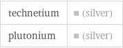 technetium | (silver) plutonium | (silver)