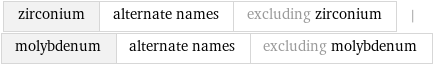 zirconium | alternate names | excluding zirconium | molybdenum | alternate names | excluding molybdenum