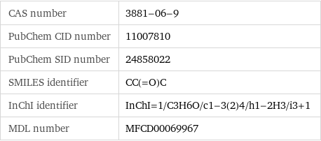 CAS number | 3881-06-9 PubChem CID number | 11007810 PubChem SID number | 24858022 SMILES identifier | CC(=O)C InChI identifier | InChI=1/C3H6O/c1-3(2)4/h1-2H3/i3+1 MDL number | MFCD00069967