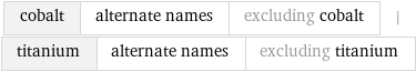 cobalt | alternate names | excluding cobalt | titanium | alternate names | excluding titanium