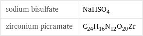 sodium bisulfate | NaHSO_4 zirconium picramate | C_24H_16N_12O_20Zr