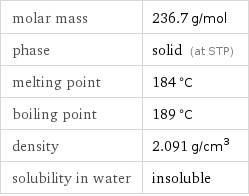 molar mass | 236.7 g/mol phase | solid (at STP) melting point | 184 °C boiling point | 189 °C density | 2.091 g/cm^3 solubility in water | insoluble