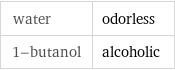 water | odorless 1-butanol | alcoholic