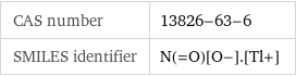 CAS number | 13826-63-6 SMILES identifier | N(=O)[O-].[Tl+]