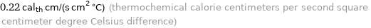 0.22 cal_th cm/(s cm^2 °C) (thermochemical calorie centimeters per second square centimeter degree Celsius difference)