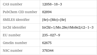 CAS number | 12058-18-3 PubChem CID number | 82894 SMILES identifier | [Se]=[Mo]=[Se] InChI identifier | InChI=1/Mo.2Se/rMoSe2/c2-1-3 EU number | 235-027-9 Gmelin number | 62675 NSC number | 378344