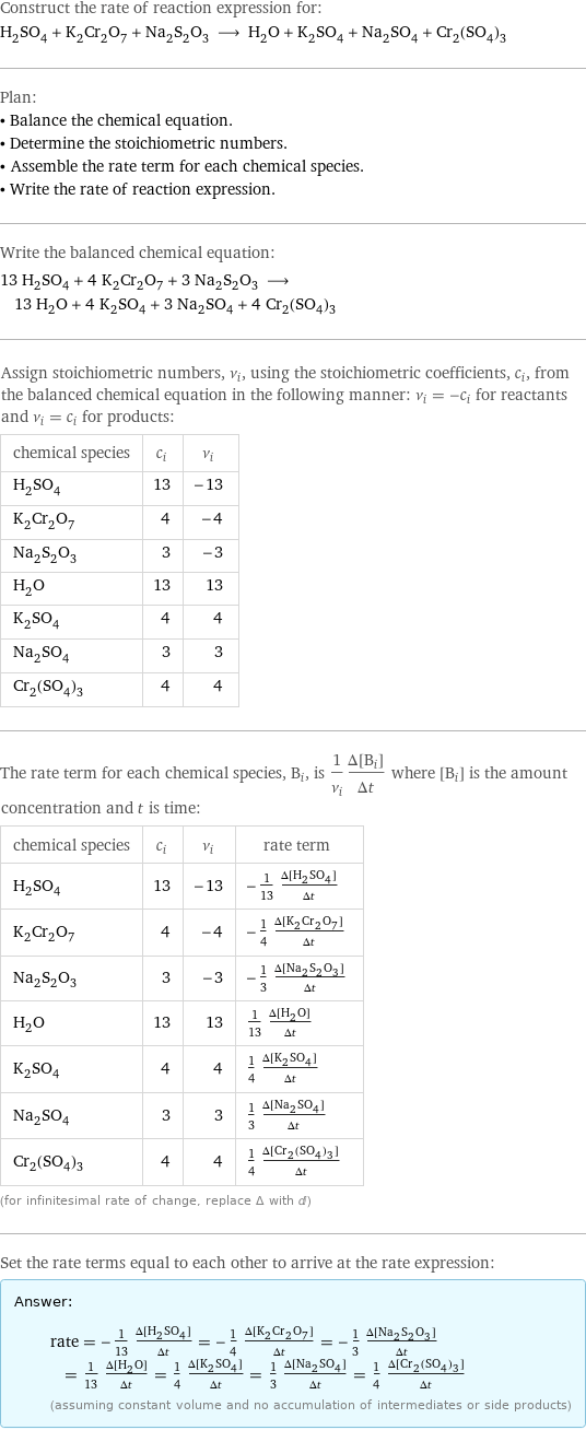 Construct the rate of reaction expression for: H_2SO_4 + K_2Cr_2O_7 + Na_2S_2O_3 ⟶ H_2O + K_2SO_4 + Na_2SO_4 + Cr_2(SO_4)_3 Plan: • Balance the chemical equation. • Determine the stoichiometric numbers. • Assemble the rate term for each chemical species. • Write the rate of reaction expression. Write the balanced chemical equation: 13 H_2SO_4 + 4 K_2Cr_2O_7 + 3 Na_2S_2O_3 ⟶ 13 H_2O + 4 K_2SO_4 + 3 Na_2SO_4 + 4 Cr_2(SO_4)_3 Assign stoichiometric numbers, ν_i, using the stoichiometric coefficients, c_i, from the balanced chemical equation in the following manner: ν_i = -c_i for reactants and ν_i = c_i for products: chemical species | c_i | ν_i H_2SO_4 | 13 | -13 K_2Cr_2O_7 | 4 | -4 Na_2S_2O_3 | 3 | -3 H_2O | 13 | 13 K_2SO_4 | 4 | 4 Na_2SO_4 | 3 | 3 Cr_2(SO_4)_3 | 4 | 4 The rate term for each chemical species, B_i, is 1/ν_i(Δ[B_i])/(Δt) where [B_i] is the amount concentration and t is time: chemical species | c_i | ν_i | rate term H_2SO_4 | 13 | -13 | -1/13 (Δ[H2SO4])/(Δt) K_2Cr_2O_7 | 4 | -4 | -1/4 (Δ[K2Cr2O7])/(Δt) Na_2S_2O_3 | 3 | -3 | -1/3 (Δ[Na2S2O3])/(Δt) H_2O | 13 | 13 | 1/13 (Δ[H2O])/(Δt) K_2SO_4 | 4 | 4 | 1/4 (Δ[K2SO4])/(Δt) Na_2SO_4 | 3 | 3 | 1/3 (Δ[Na2SO4])/(Δt) Cr_2(SO_4)_3 | 4 | 4 | 1/4 (Δ[Cr2(SO4)3])/(Δt) (for infinitesimal rate of change, replace Δ with d) Set the rate terms equal to each other to arrive at the rate expression: Answer: |   | rate = -1/13 (Δ[H2SO4])/(Δt) = -1/4 (Δ[K2Cr2O7])/(Δt) = -1/3 (Δ[Na2S2O3])/(Δt) = 1/13 (Δ[H2O])/(Δt) = 1/4 (Δ[K2SO4])/(Δt) = 1/3 (Δ[Na2SO4])/(Δt) = 1/4 (Δ[Cr2(SO4)3])/(Δt) (assuming constant volume and no accumulation of intermediates or side products)