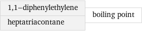 1, 1-diphenylethylene heptatriacontane | boiling point