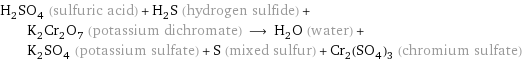 H_2SO_4 (sulfuric acid) + H_2S (hydrogen sulfide) + K_2Cr_2O_7 (potassium dichromate) ⟶ H_2O (water) + K_2SO_4 (potassium sulfate) + S (mixed sulfur) + Cr_2(SO_4)_3 (chromium sulfate)