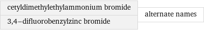 cetyldimethylethylammonium bromide 3, 4-difluorobenzylzinc bromide | alternate names