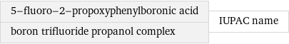 5-fluoro-2-propoxyphenylboronic acid boron trifluoride propanol complex | IUPAC name