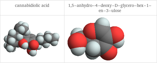 3D structure