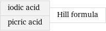 iodic acid picric acid | Hill formula