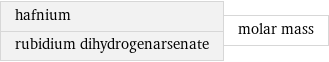 hafnium rubidium dihydrogenarsenate | molar mass