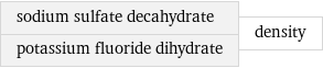 sodium sulfate decahydrate potassium fluoride dihydrate | density