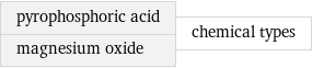 pyrophosphoric acid magnesium oxide | chemical types