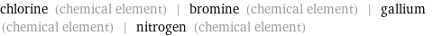 chlorine (chemical element) | bromine (chemical element) | gallium (chemical element) | nitrogen (chemical element)