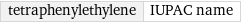 tetraphenylethylene | IUPAC name