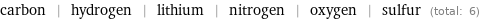 carbon | hydrogen | lithium | nitrogen | oxygen | sulfur (total: 6)