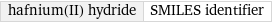 hafnium(II) hydride | SMILES identifier