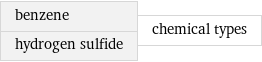 benzene hydrogen sulfide | chemical types